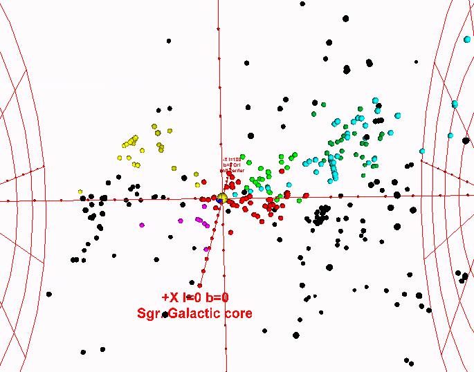 Virgo Supercluster to 40Mpc 3D screenshot