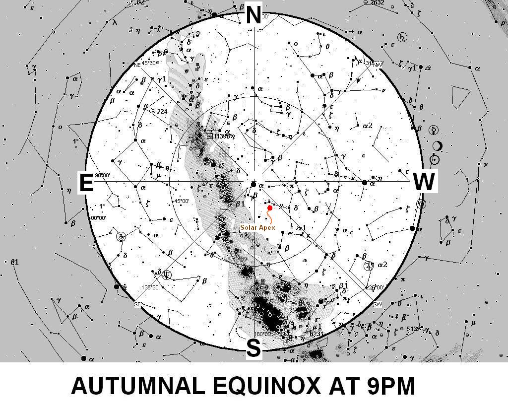 Milky Way at Autumnal Equinox at 9PM from 40 deg N