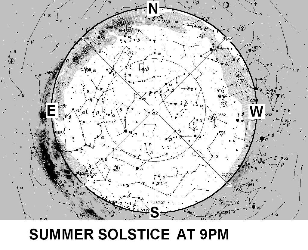 Milky Way at Summer Solstice at 9PM from 40 deg N