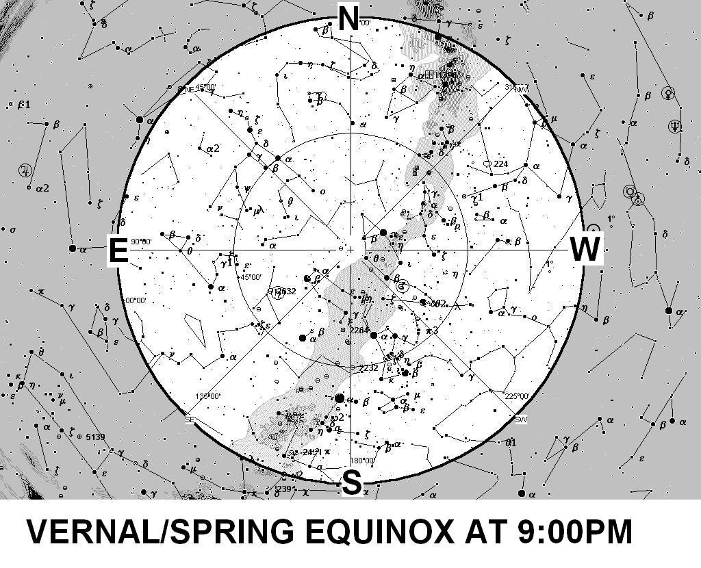 Milky Way at Vernal/Spring Equinox at 9PM from 40 deg N