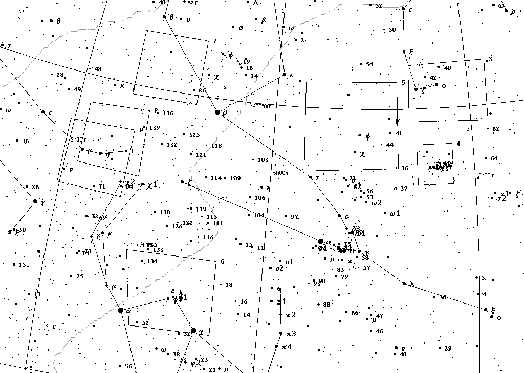 View chart showing boundaries of Barnard's Charts