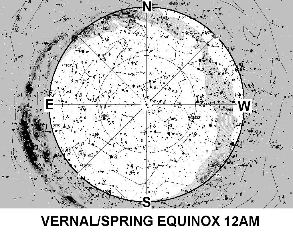 Milky Way at Vernal/Spring Equinox at 12AM from 40 deg N