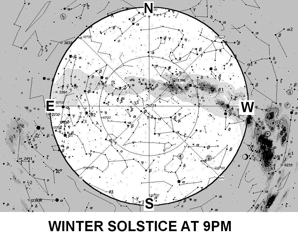 Milky Way at Winter Solstice at 9PM from 40 deg N