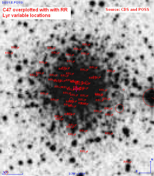 Plot of RR Lyrae variables in C47 (NGC6934)